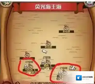 小小航海士外传品类