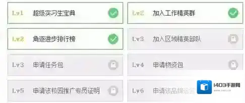 超级课程表如下图