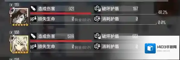 少女前线属性