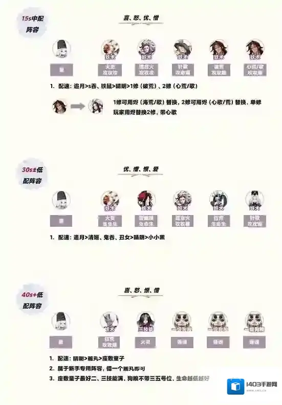 阴阳师祭台