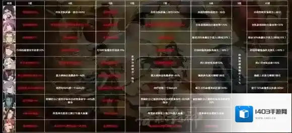 春秋封神封神手游