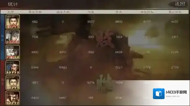 三国志战略版玩家