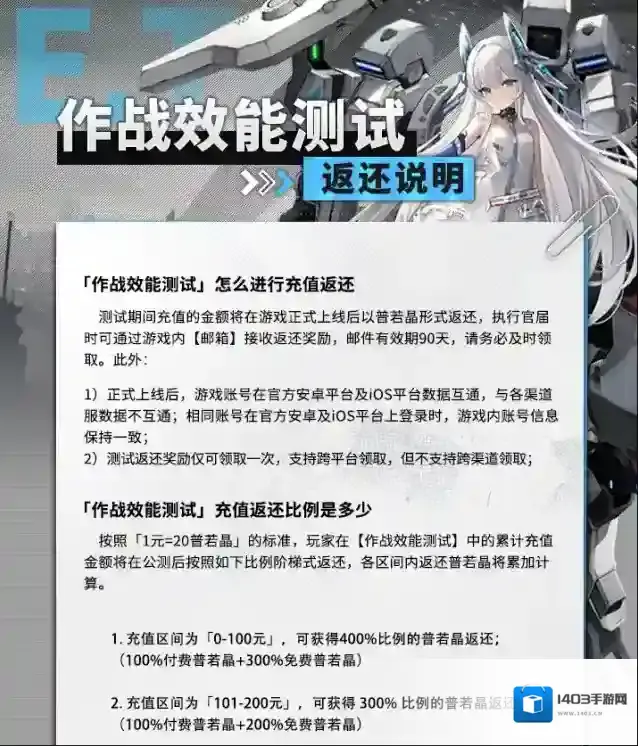 艾塔纪元测试