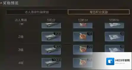 明日之后水面