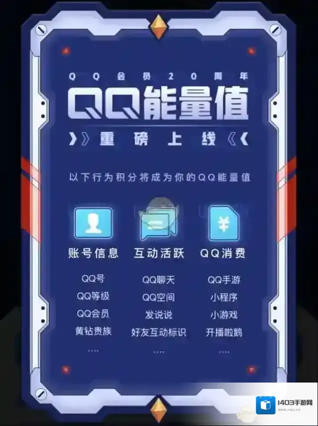 QQ天数