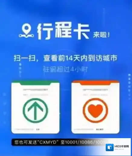 通信行程卡用户