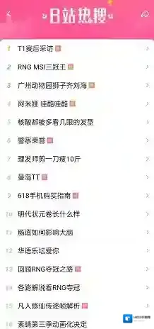 哔哩哔哩来源于