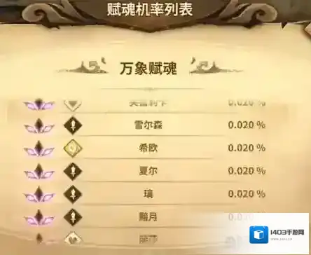 万象物语无限透晶石版万象物语