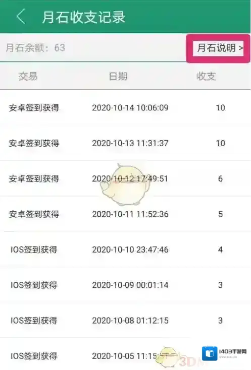 晋江文学城记录