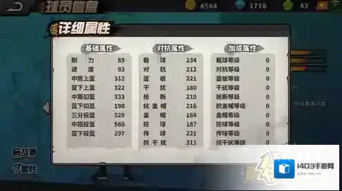 街头篮球木心