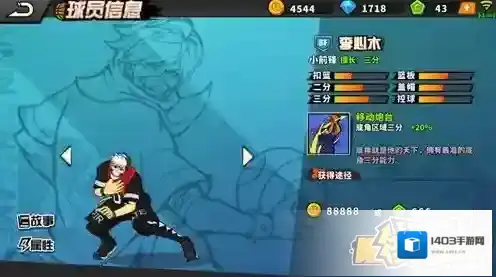 街头篮球李心木