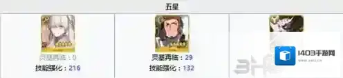 FGO振荡