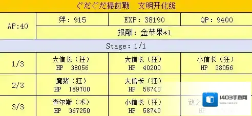 FGO扫讨