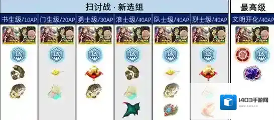 FGO掉落