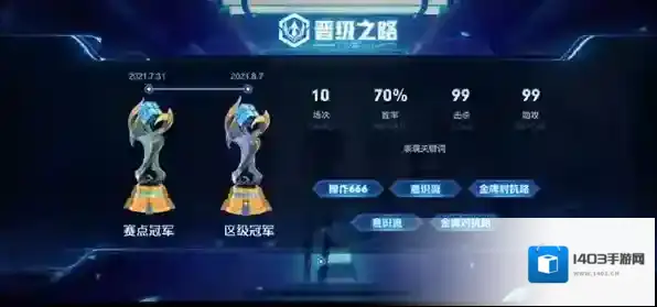 王者荣耀认证