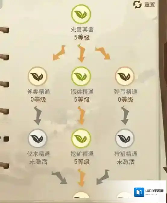 边境之旅铁匠