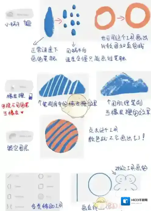 artset就会