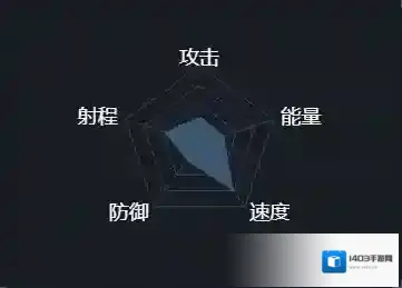 第二银河中文版舰船
