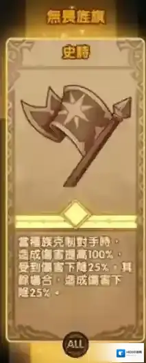 剑与远征遗物