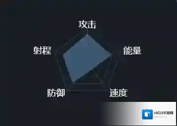 第二银河中文版舰船