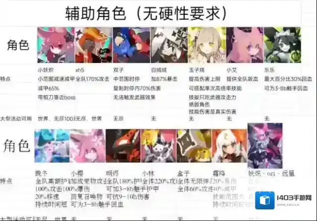 弹力果冻排行榜