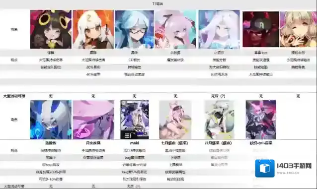 弹力果冻强度