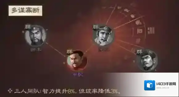 三国志战棋版课略