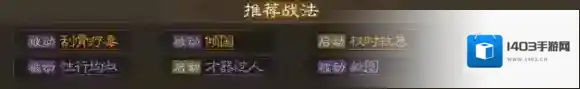 三国志战棋版战法