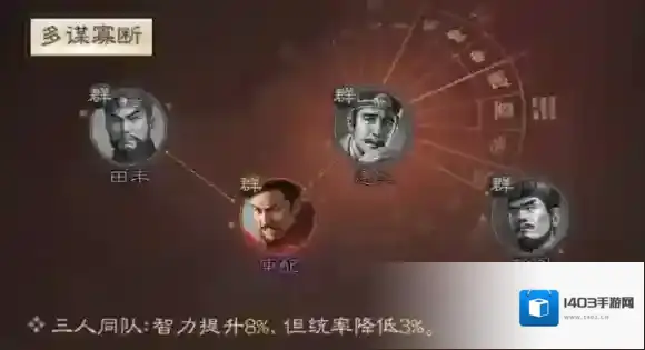 三国志战棋版谋略