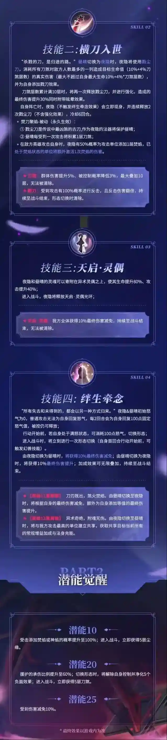 上古王冠英雄