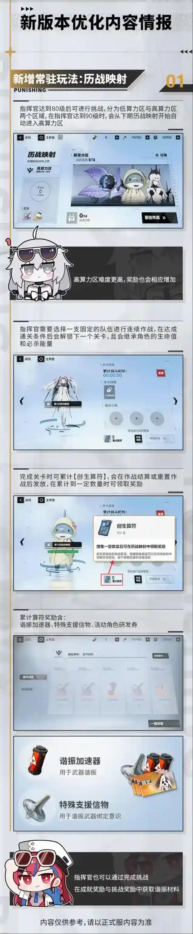 战双帕弥什空中花园